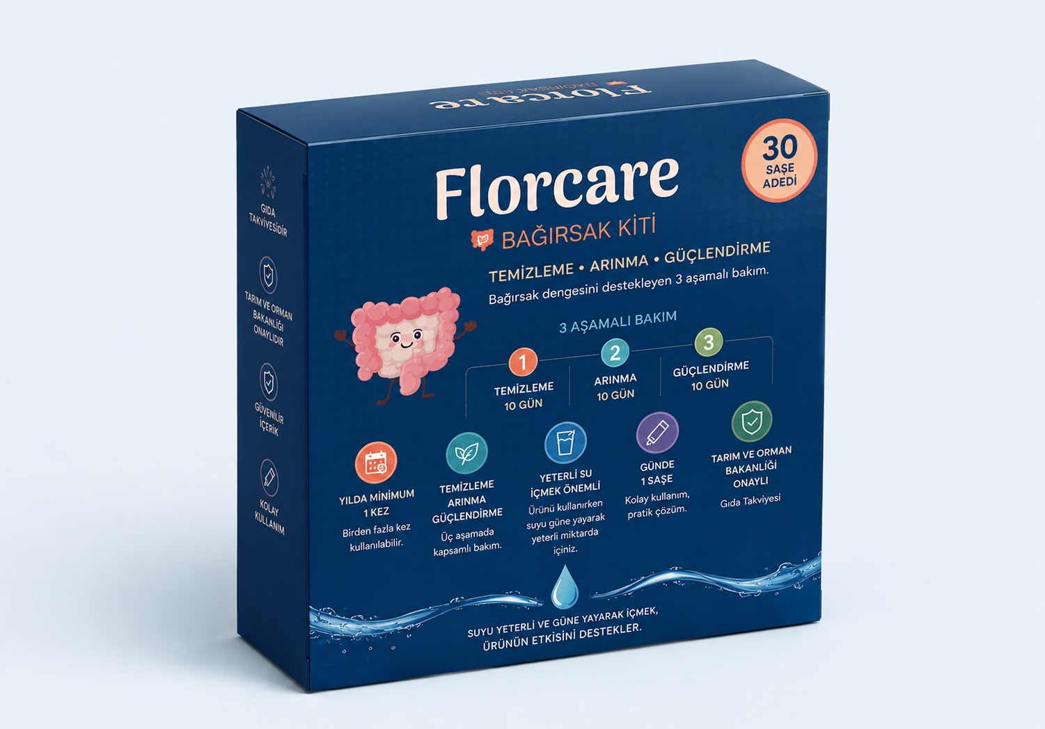 FlorCare